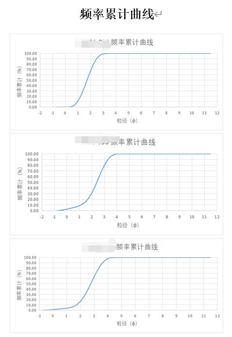 频率曲线图.jpg